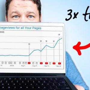 Do THIS to Grow Your Blog's Reach