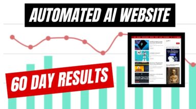 I Started An AI Automated Website: Results After 60 Days