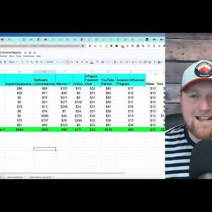 Making Money Online While On Vacation - Building in Public Day 7