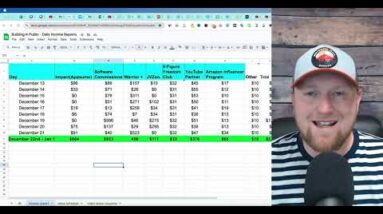 Making Money Online While On Vacation - Building in Public Day 7