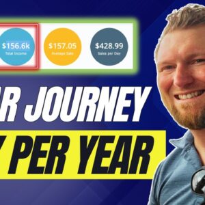 $160K Affiliate Marketing SUCCESS: My 1-Year Journey