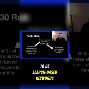 Unlock YouTube Success: The 70/30 Content Strategy