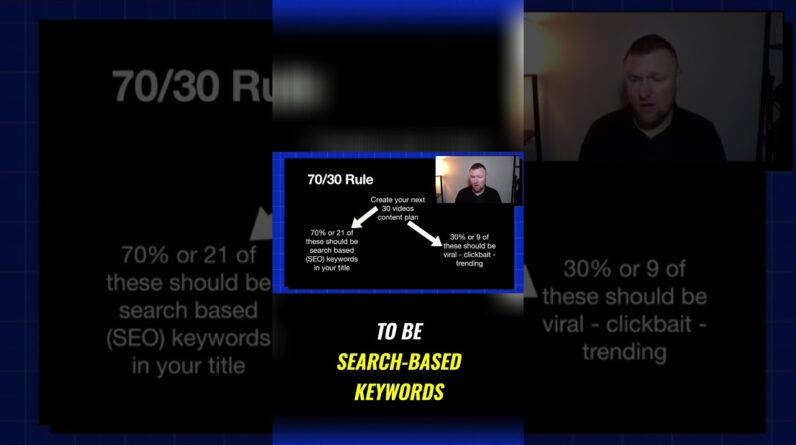 Unlock YouTube Success: The 70/30 Content Strategy