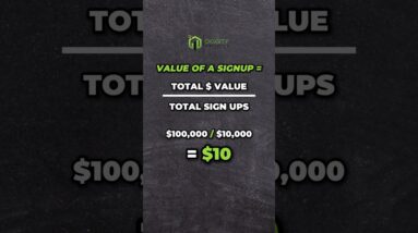 Why Paid Ads PRINT Money