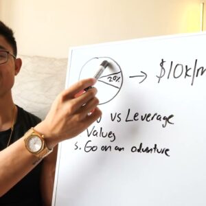 Passive Income Ideas For Spiritual People