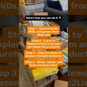 Stop dreaming about side hustles. eBay to Amazon is the real one.  #replencatcher #replen #amazon