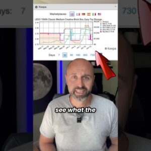 $38 profit from ONE DVD! 🤯  #selleramp #amazonseller