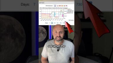 $38 profit from ONE DVD! 🤯  #selleramp #amazonseller