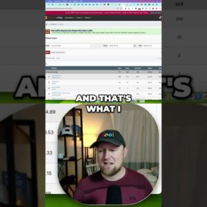 56% Conversion Rate! $7,000 From ONE YouTube Video! #shorts