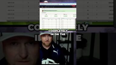 Affiliate Marketing Blueprint: $6,000 in 30 Days! #shorts