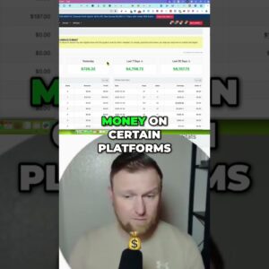 Affiliate Marketing - How LONG Before You Make Money  #affiliatemarketing