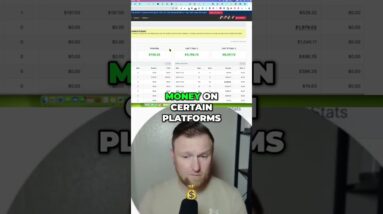 Affiliate Marketing - How LONG Before You Make Money  #affiliatemarketing