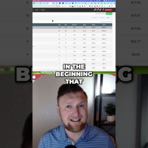 Affiliate Marketing: Making $6K/Month with WarriorPlus #shorts