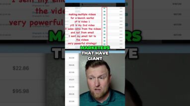 Cold Marketing - Top Leaderboard Secrets Revealed!  #affiliatemarketing