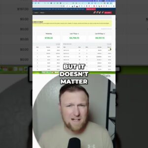 Affiliate Marketing - How Fast Can You REALLY Make Money  #affiliatemarketing