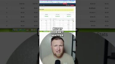 Affiliate Marketing - How Fast Can You REALLY Make Money  #affiliatemarketing