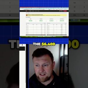 Making $250 a Day: Affiliate Marketing Results! #shorts