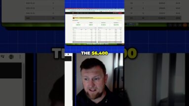 Making $250 a Day: Affiliate Marketing Results! #shorts