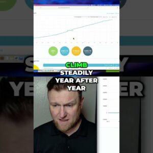 Making $563K Yearly: YouTube & Affiliate Marketing Proof #shorts