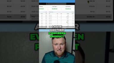 Making $6,000 in 30 Days - Affiliate Marketing Results!  #affiliatemarketing