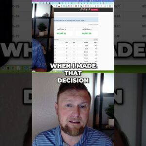 YouTube Success: From Zero to $13,000 With 500 Subs! #shorts