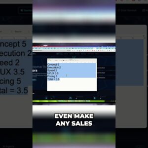 AI Quora Review: Is This Software Worth $15,000? #shorts