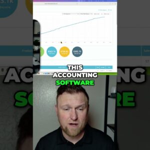 I Made $600K With Affiliate Marketing  Proof!