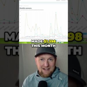 Koala Writer: Make $1.4K/Month with AI Content! #shorts