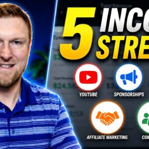 5 Real Ways I Make Money With YouTube in 2026 (Full Breakdown)