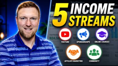 5 Real Ways I Make Money With YouTube in 2026 (Full Breakdown)